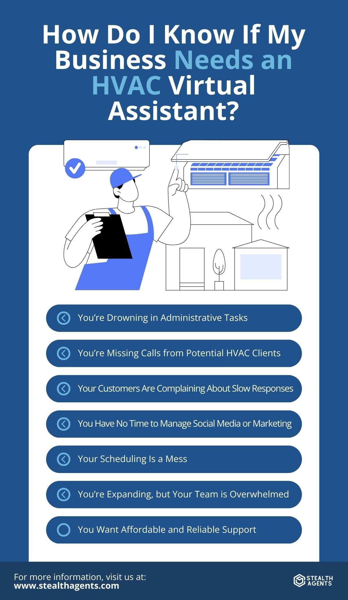 hvac agency