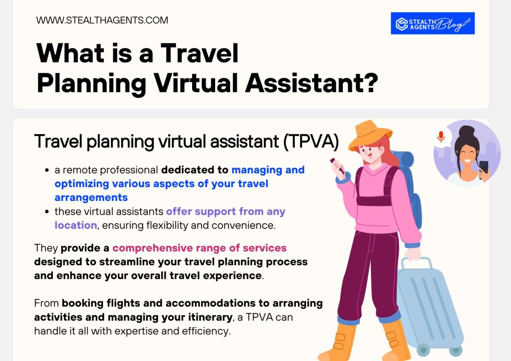 What is a Travel Planning Virtual Assistant?