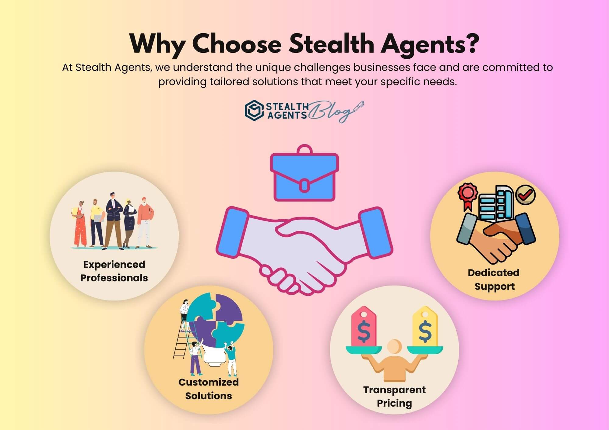 Why Choose Stealth Agents?