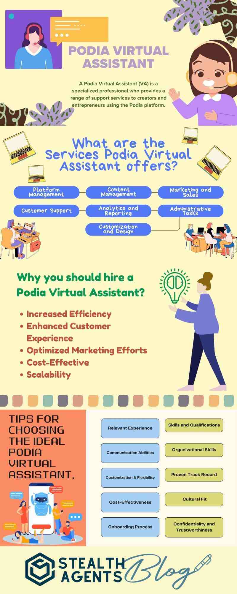 Podia Virtual Assistant