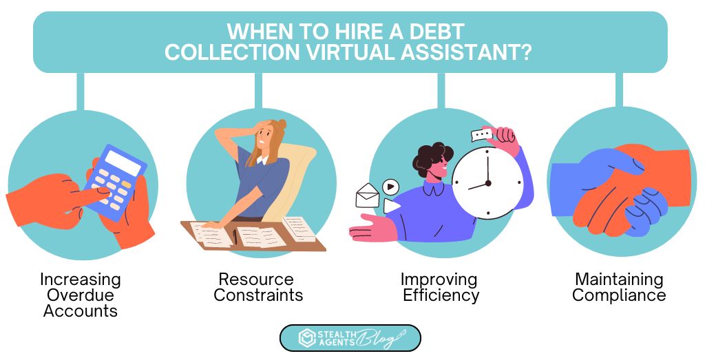 When to Hire a Debt Collection Virtual Assistant?