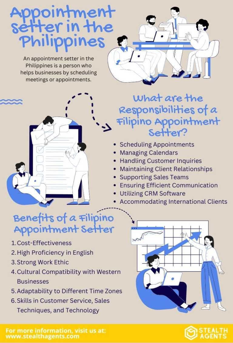 what is appointment setter