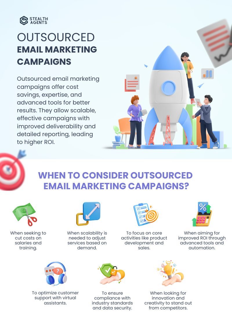 outsource email marketing