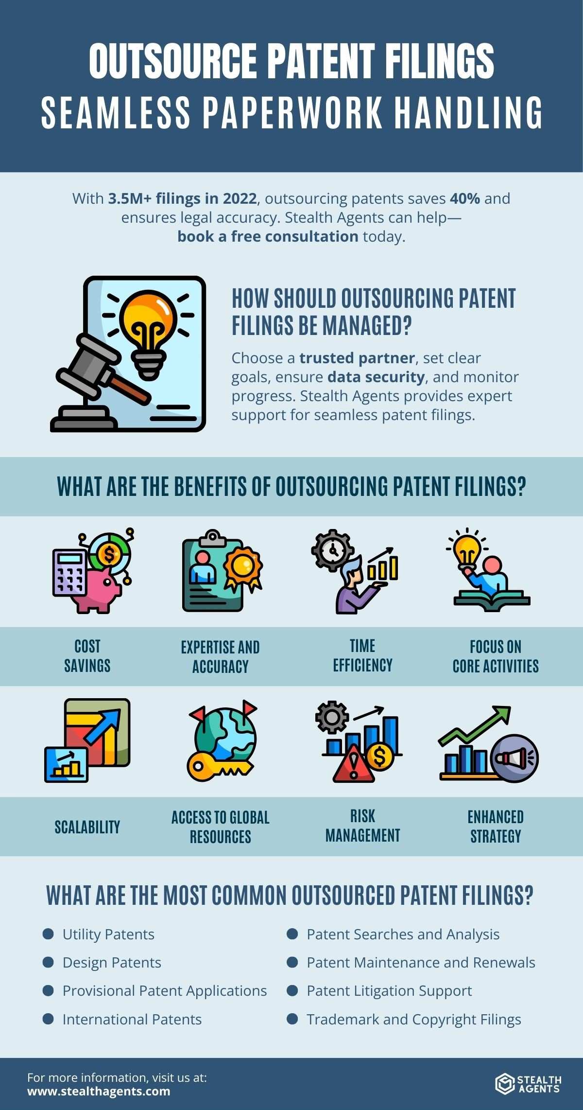 hire ip and patent experts on demand
