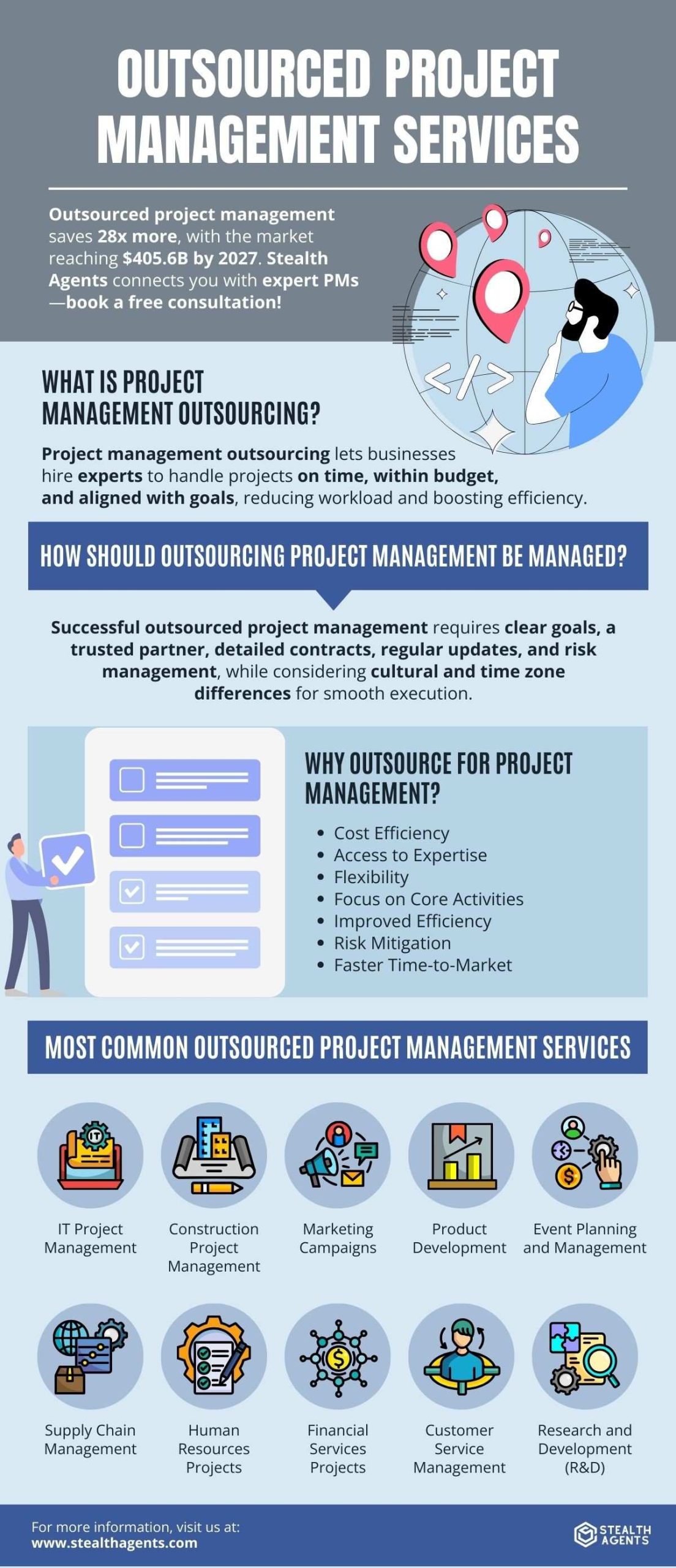 project management services
