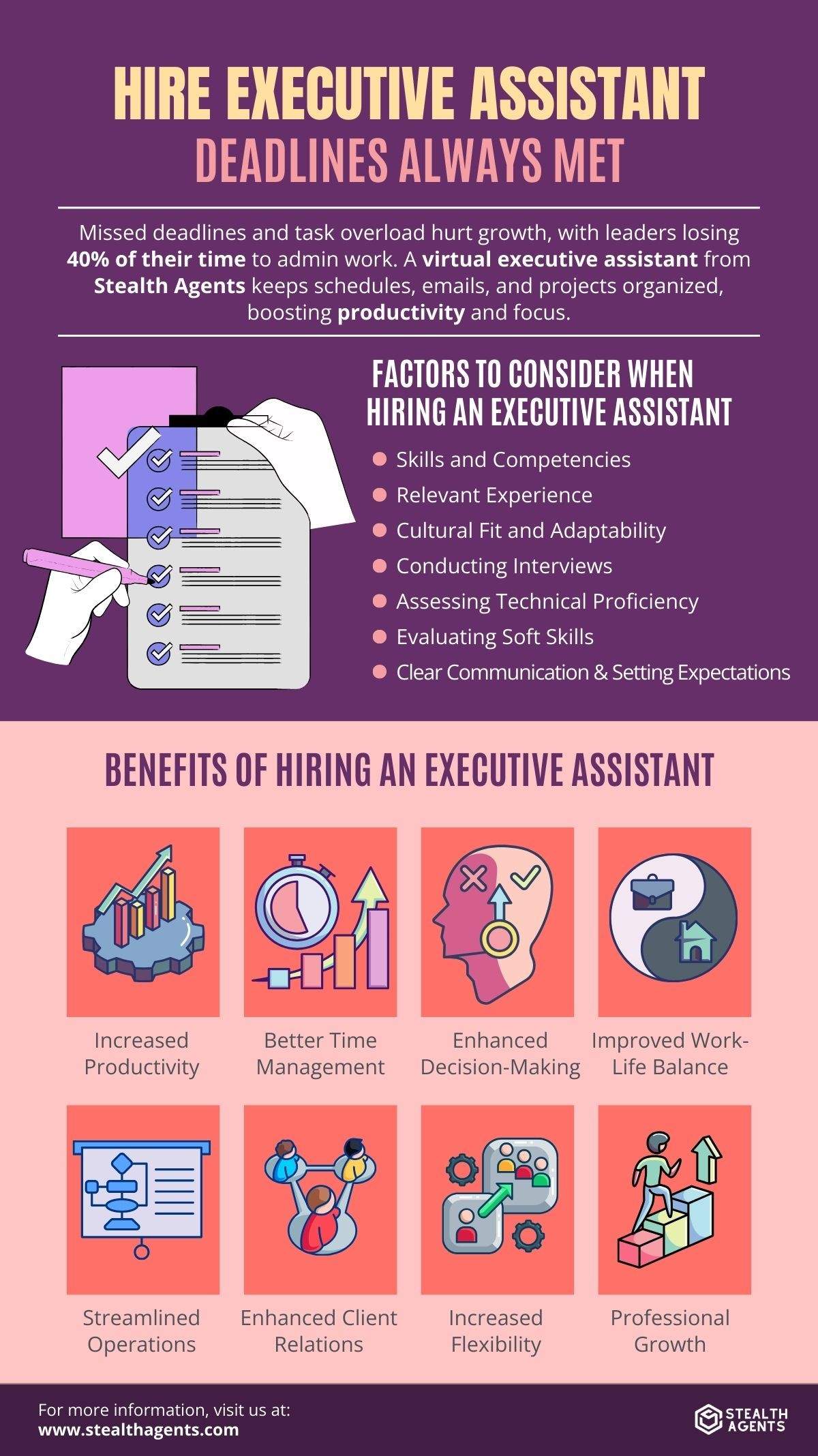 executive assistant hiring
