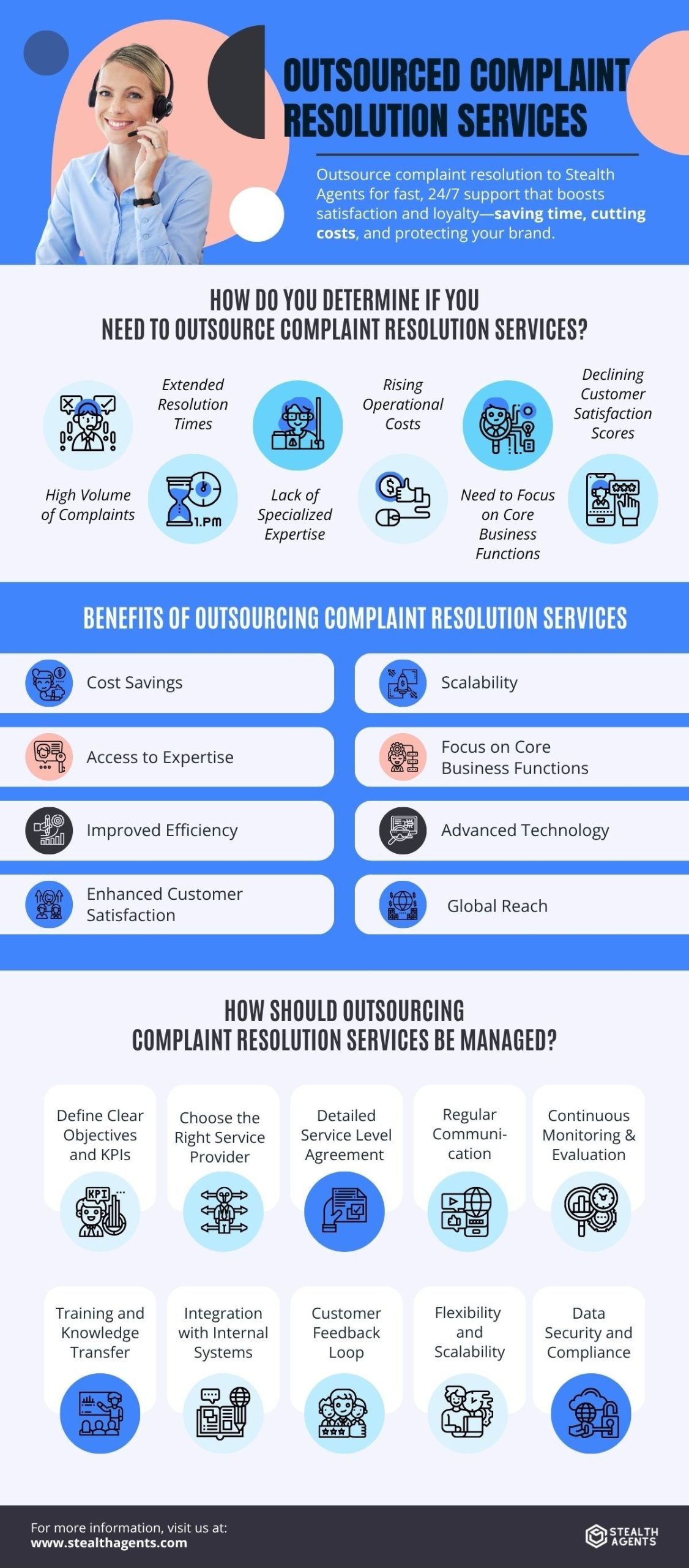 complaint resolution