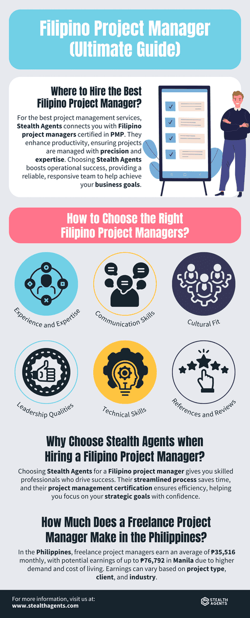 project management course
