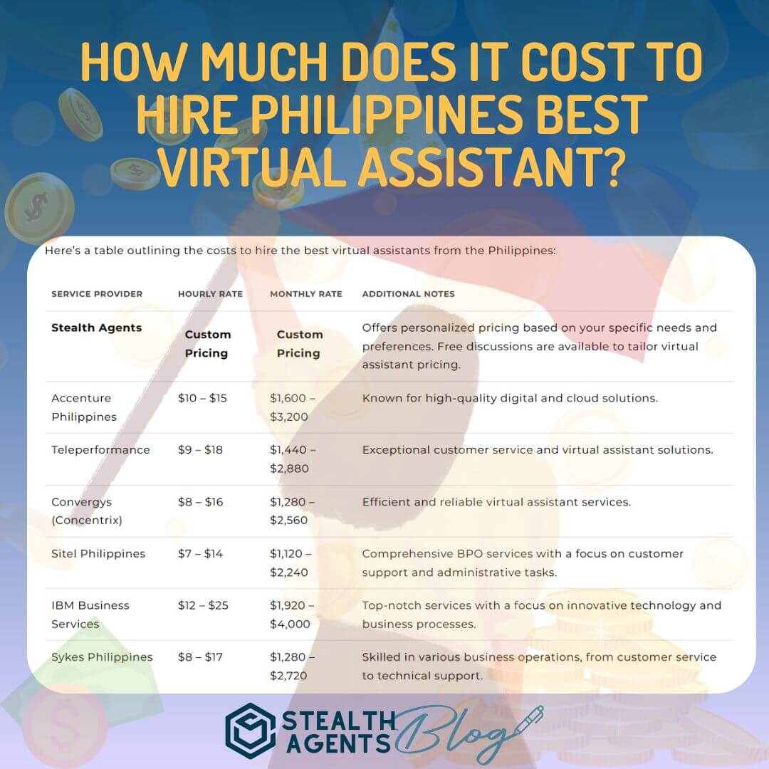 virtual assistants in the philippines