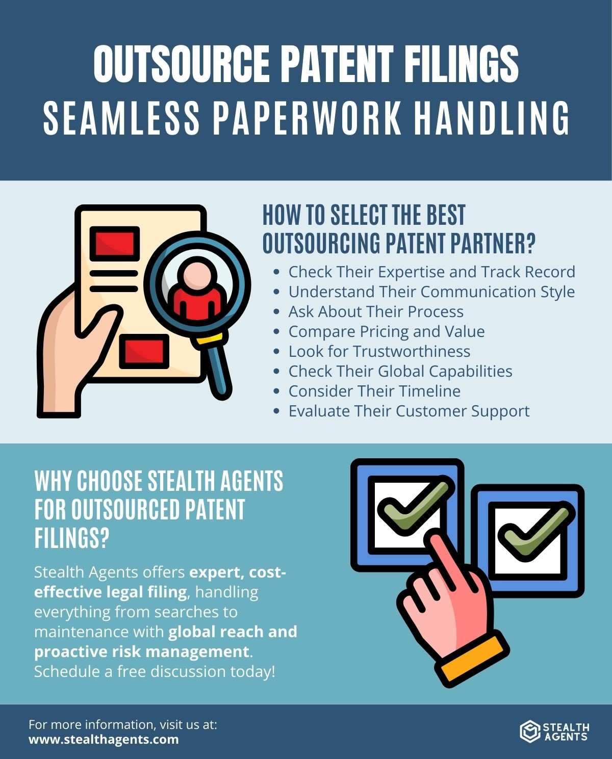 patent filings
