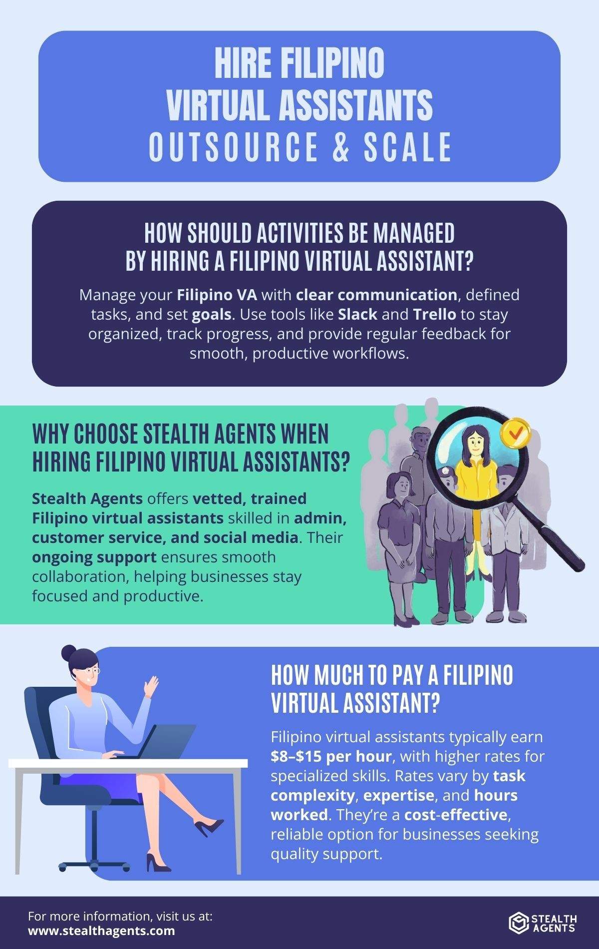 virtual staff ph 