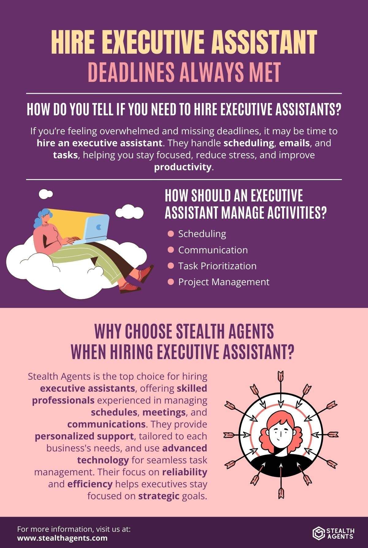 executive assistant salary philippines
