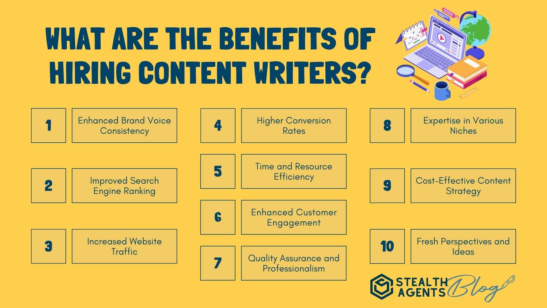 What Are the Benefits of Hiring Content Writers?