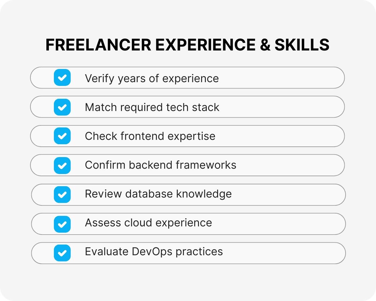 B2B project outsourcing Philippines
