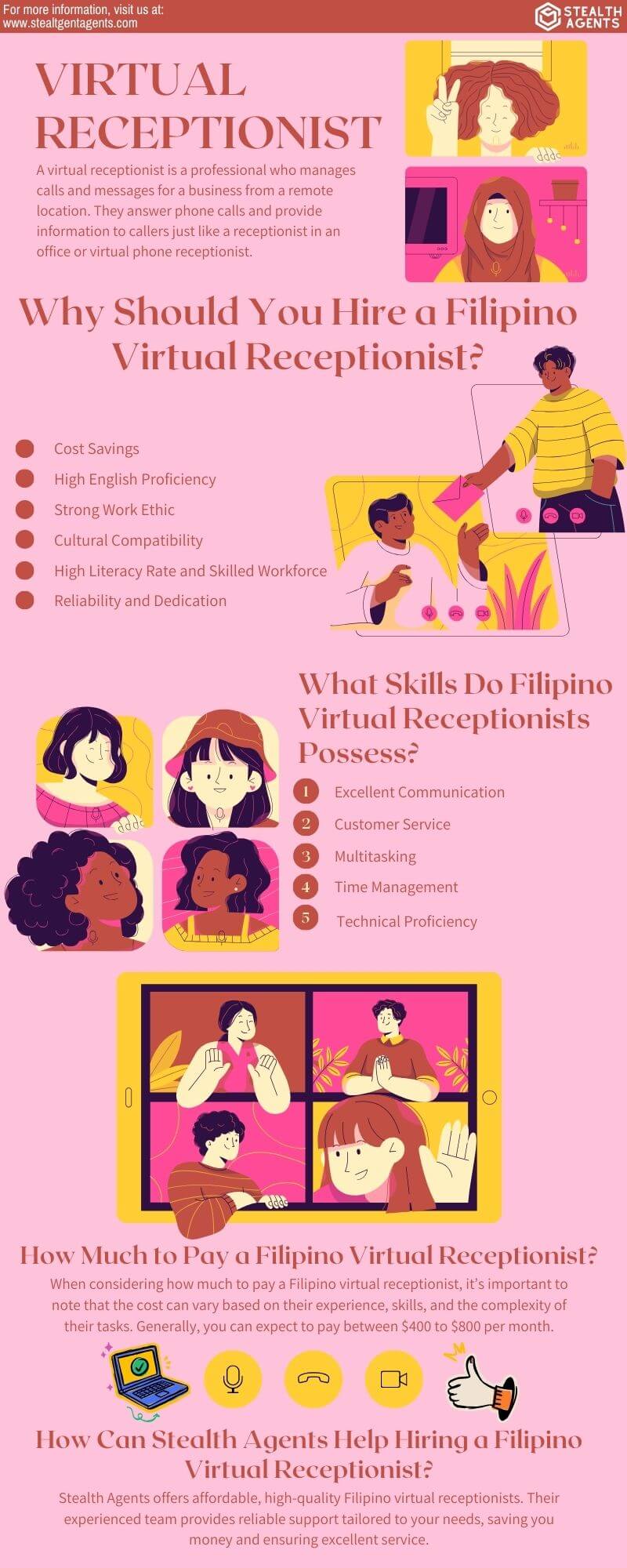 Filipino Virtual Receptionists