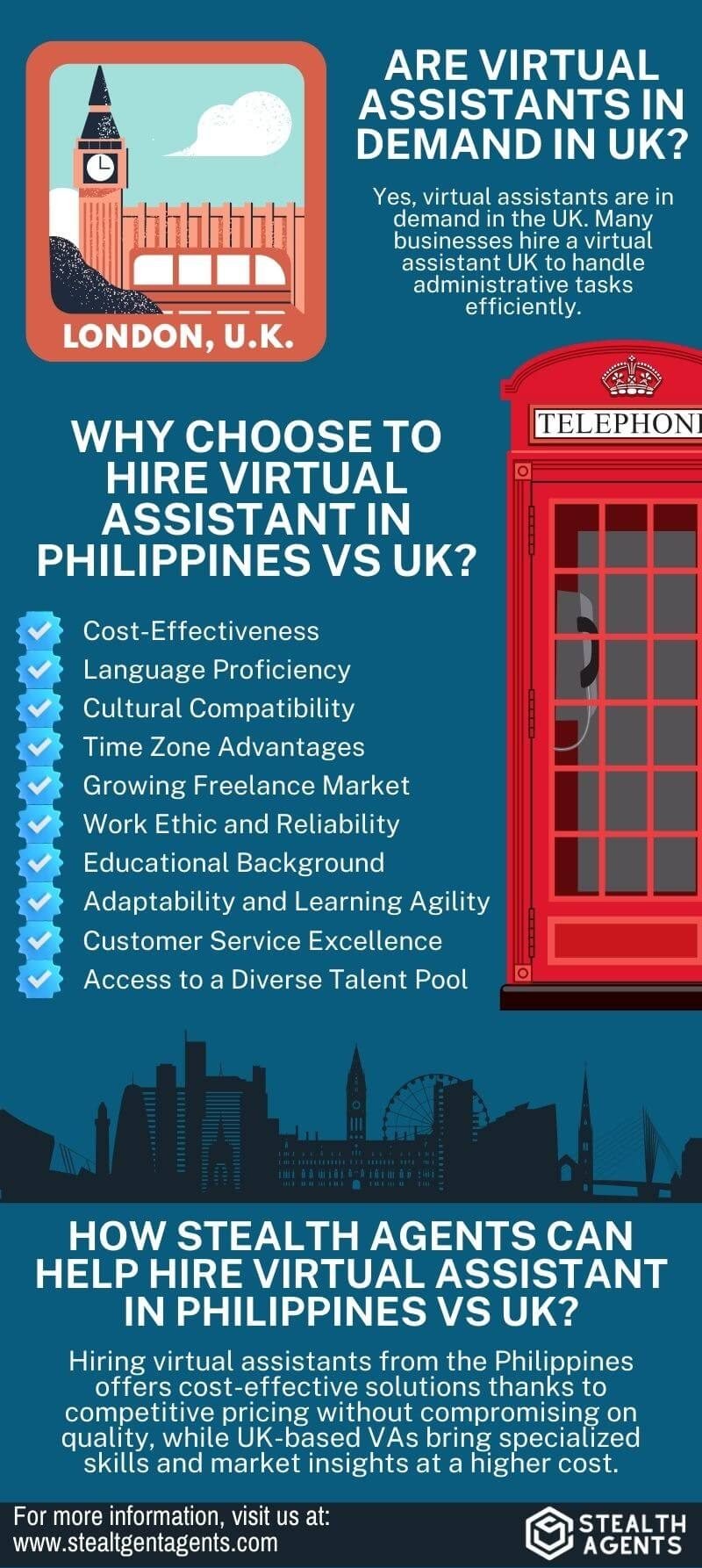 virtual assistant uk