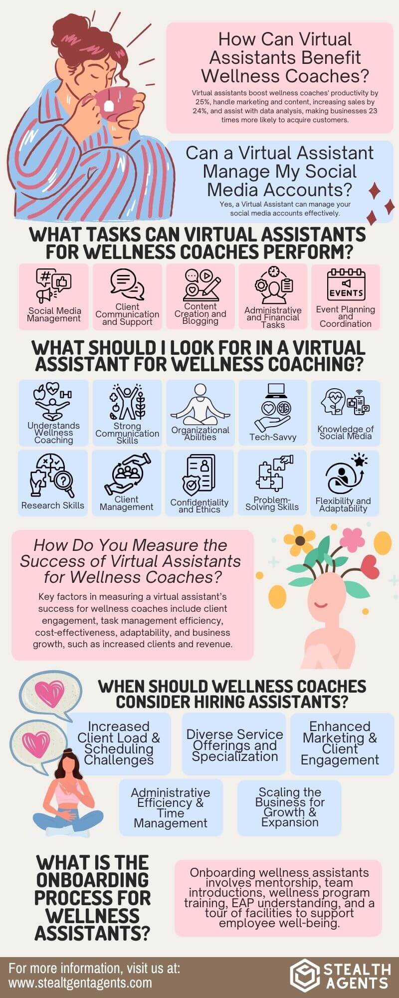 virtual assistants for wellness coaches