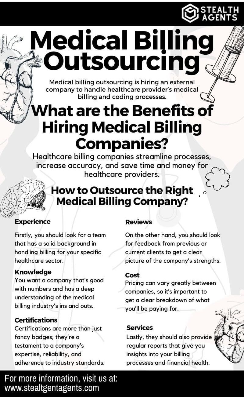 rcm in medical billing
