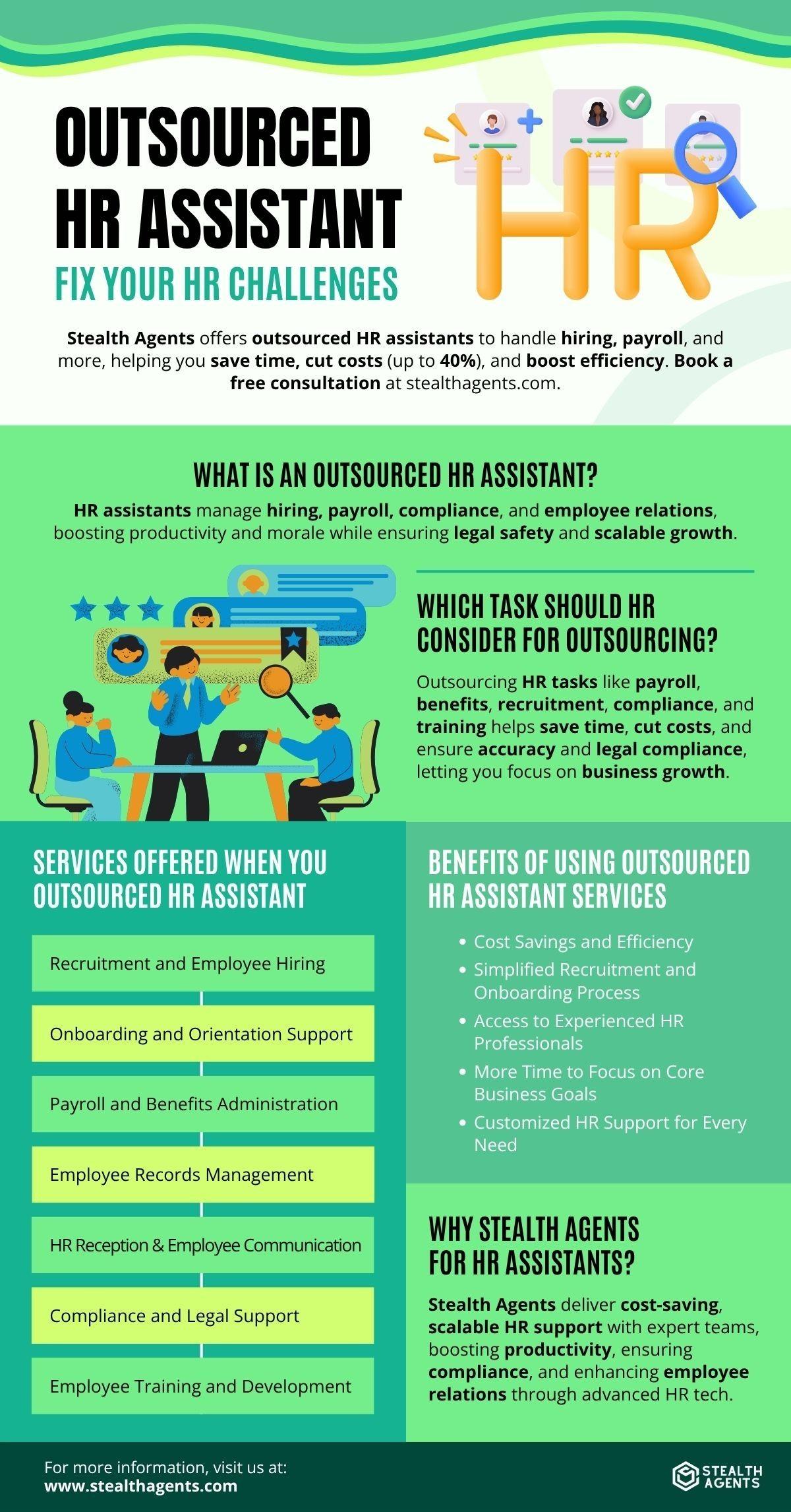 outsourced hr solution philippines