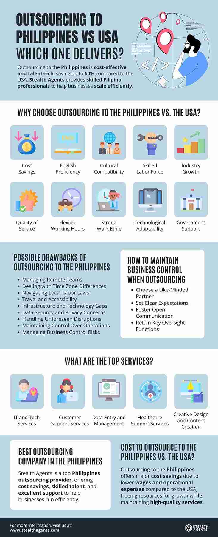 outsourcing to the philippines
