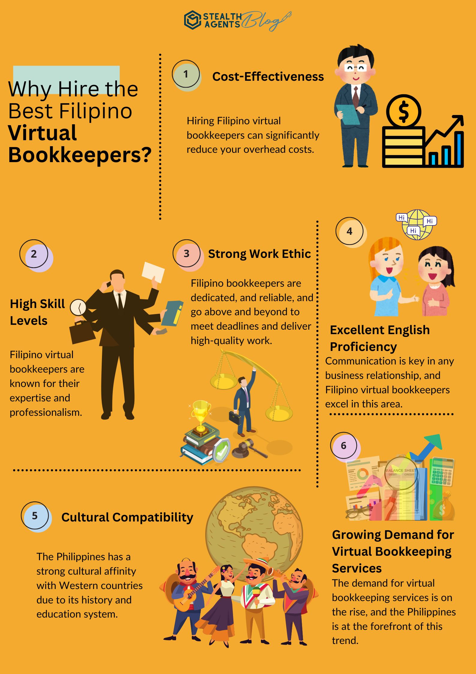 filipino bookkeeper