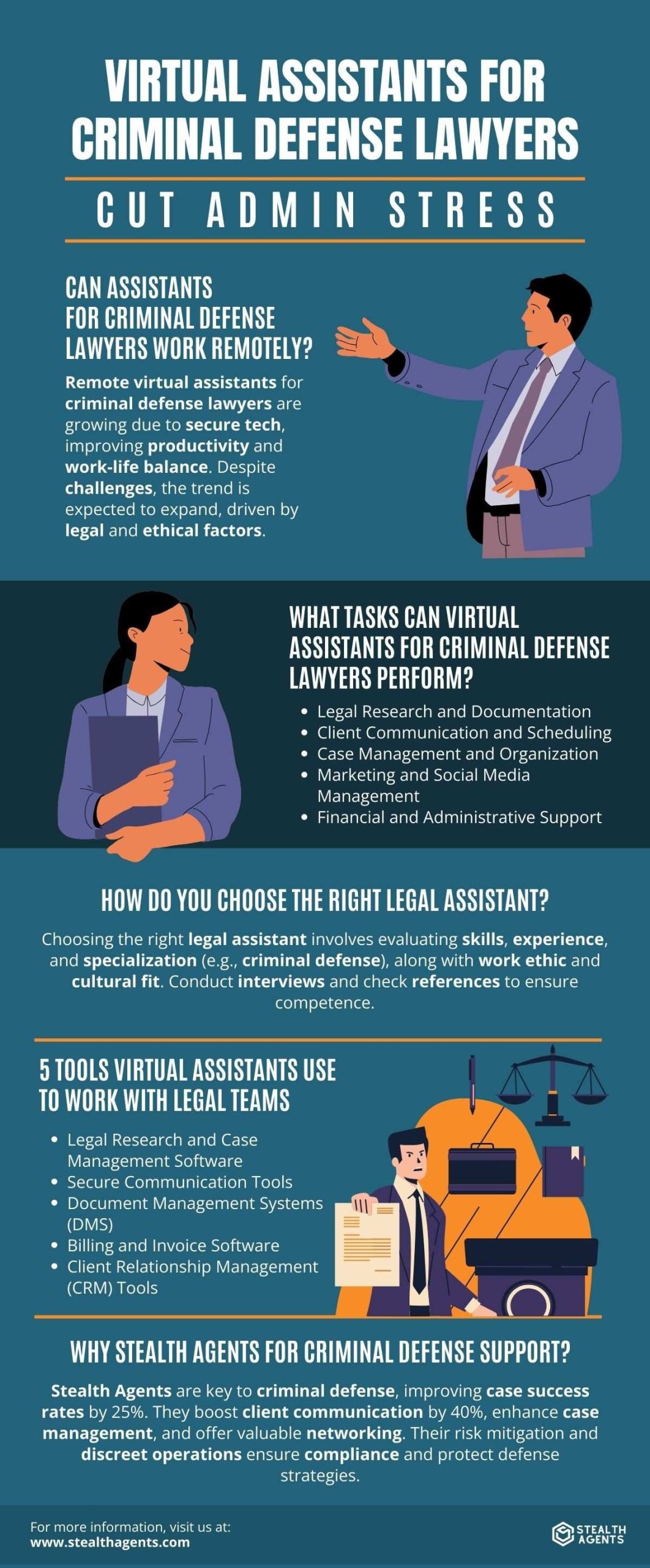 criminal defense law software