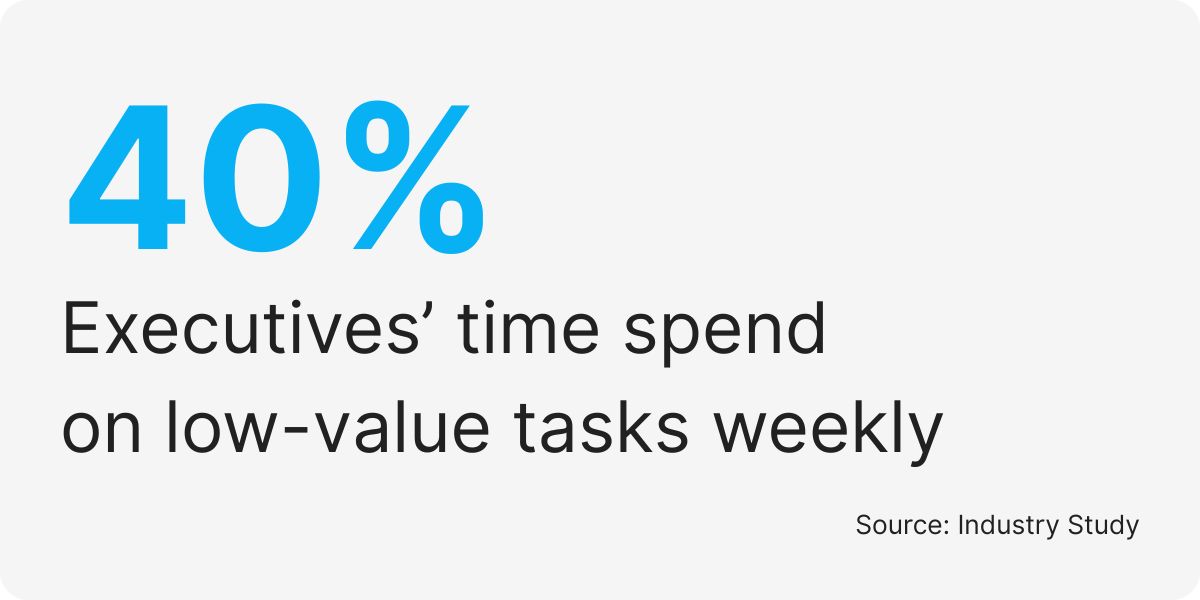 hire executive assistant