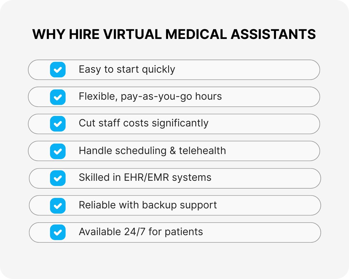 medical assistant administrative duties