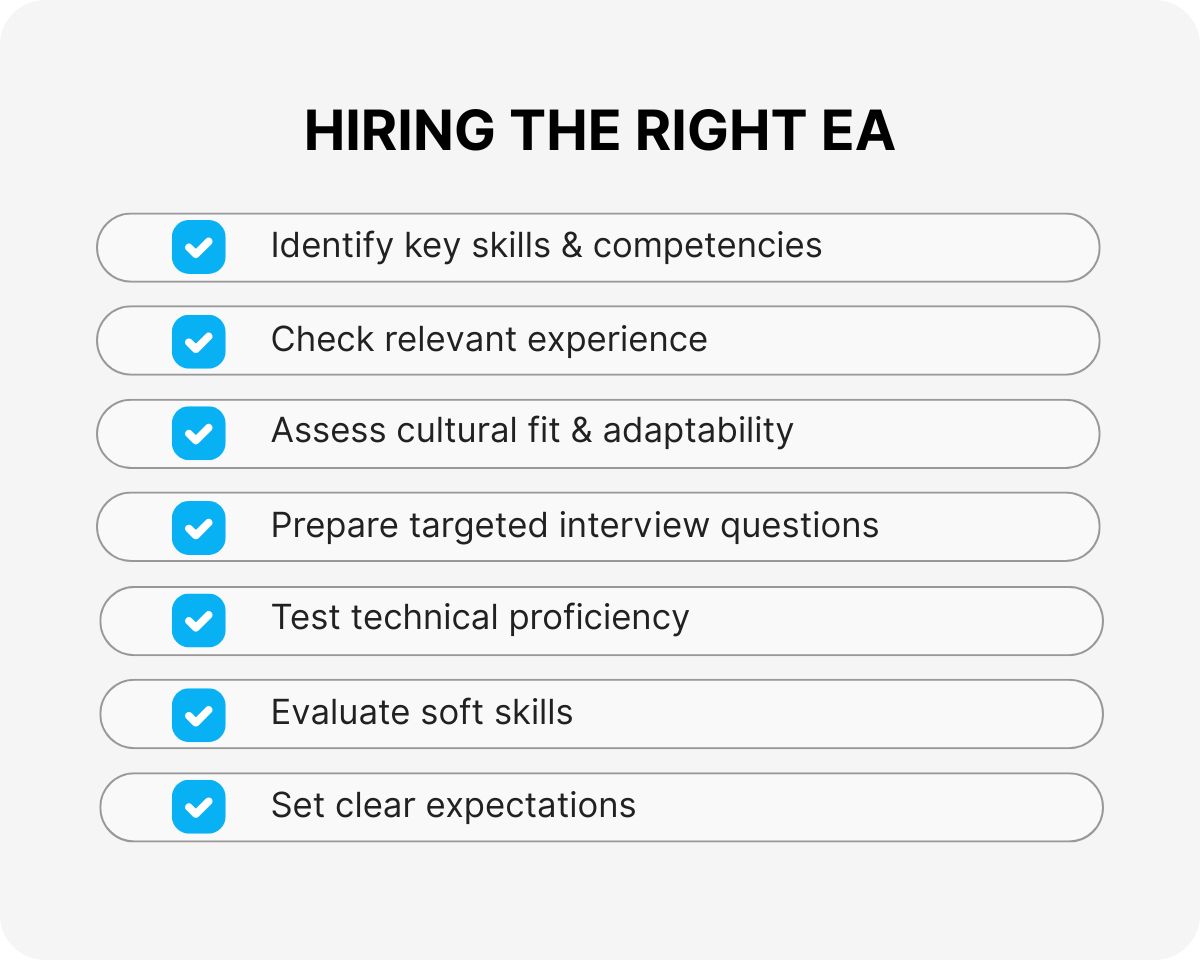 outsource executive assistant