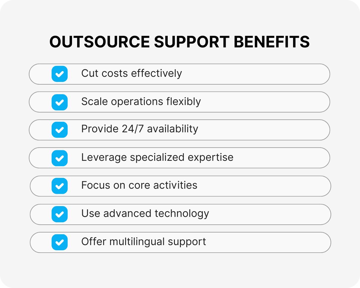 outsourced customer support service