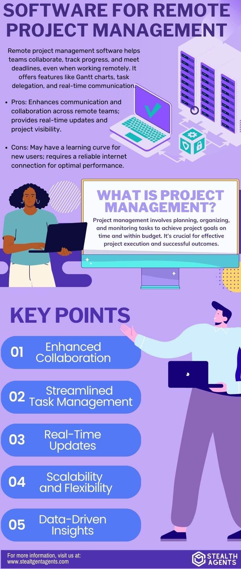 project management plan