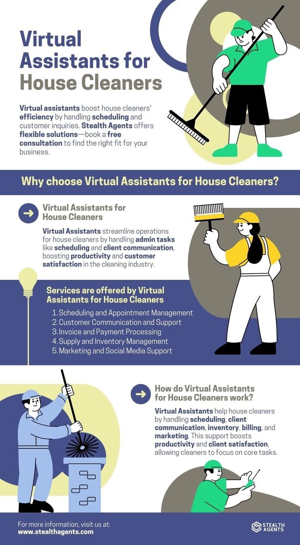 remote cleaning business 