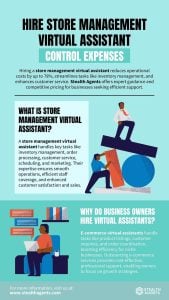 virtual store management assistant 