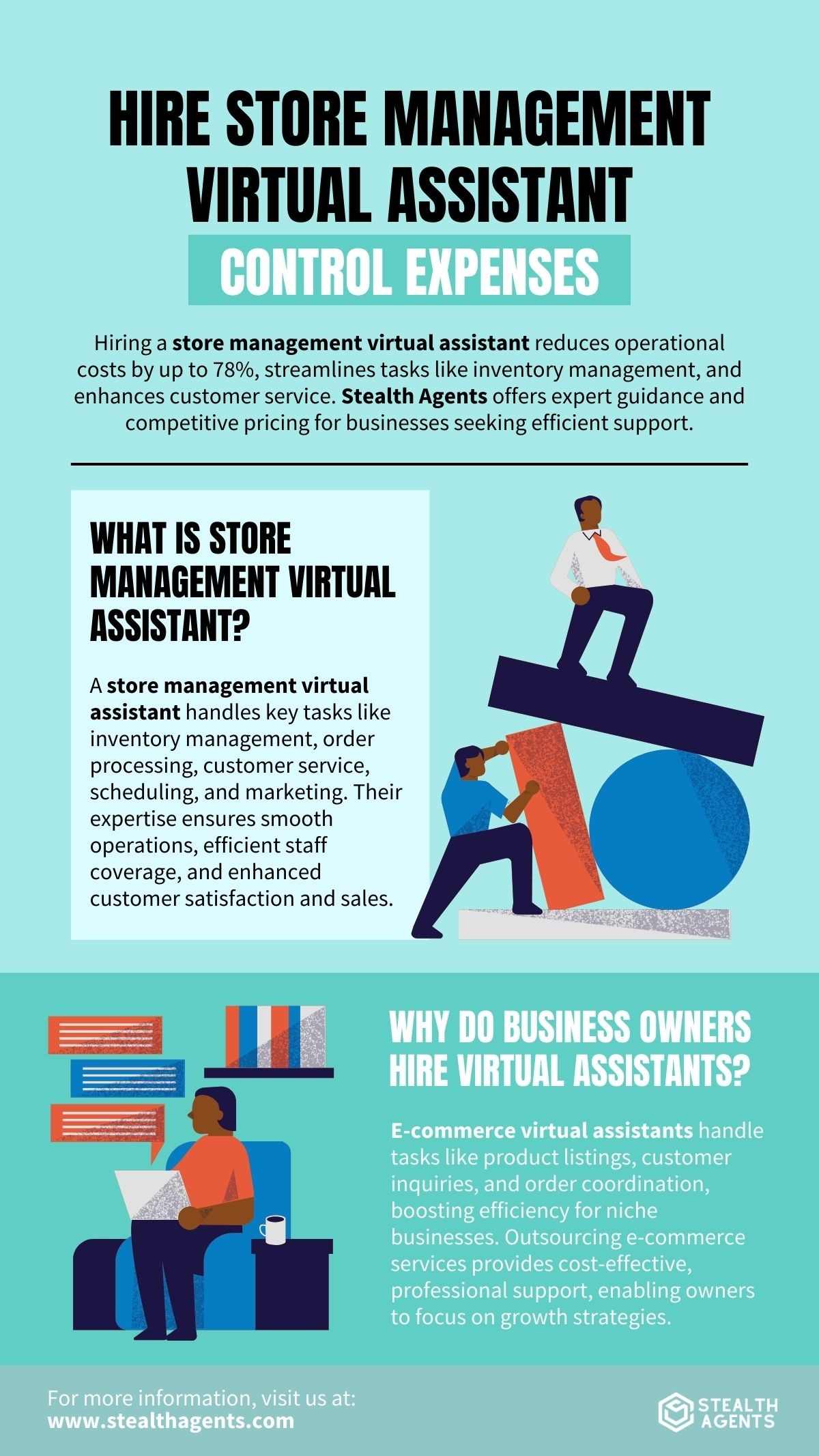 virtual store management assistant 