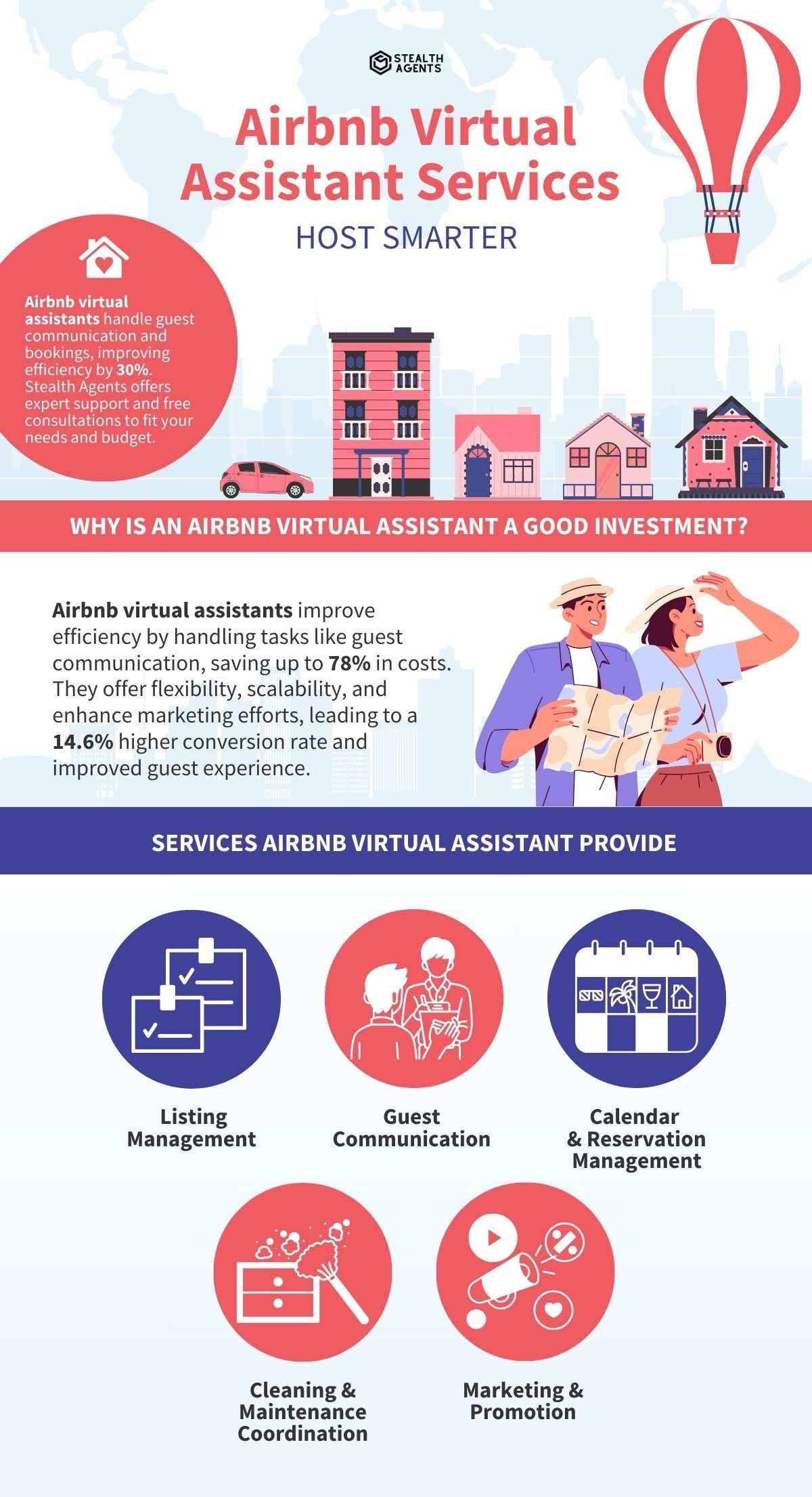 airbnb virtual assistant 