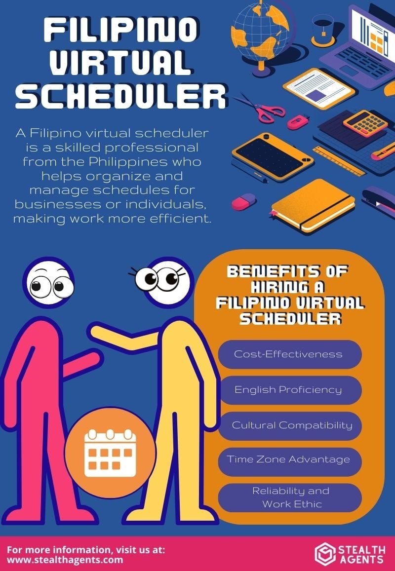 virtual scheduler