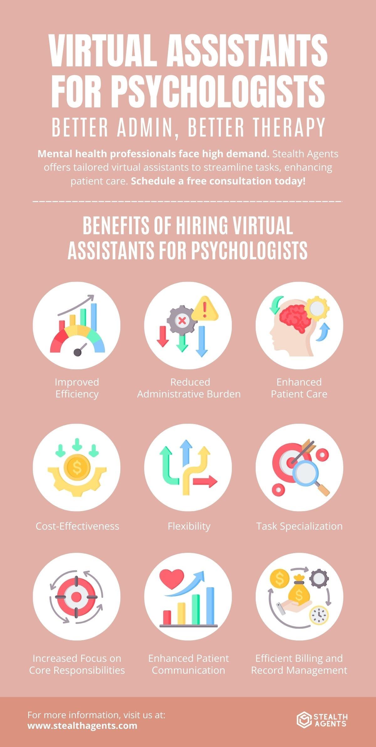 virtual assistant psychology 