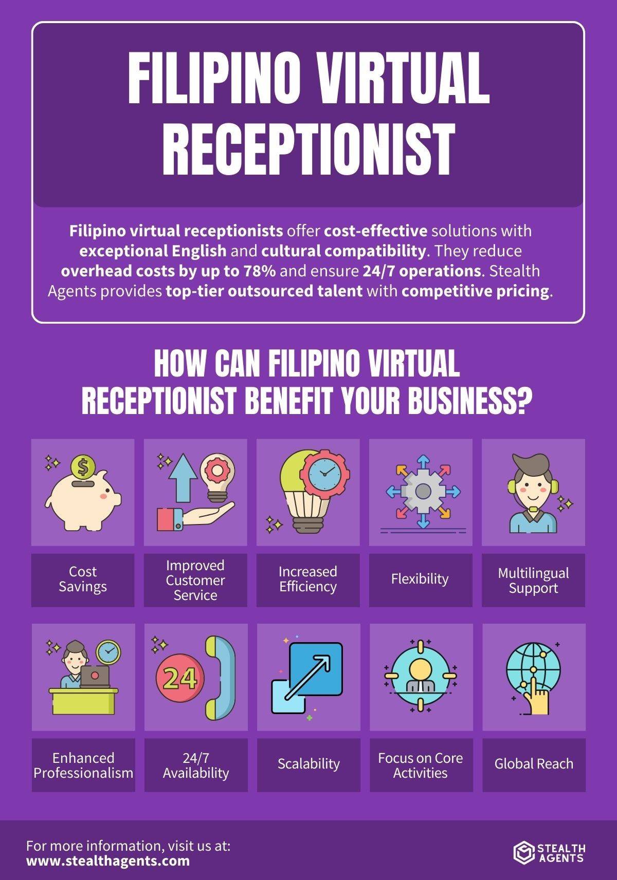 filipino receptionist 