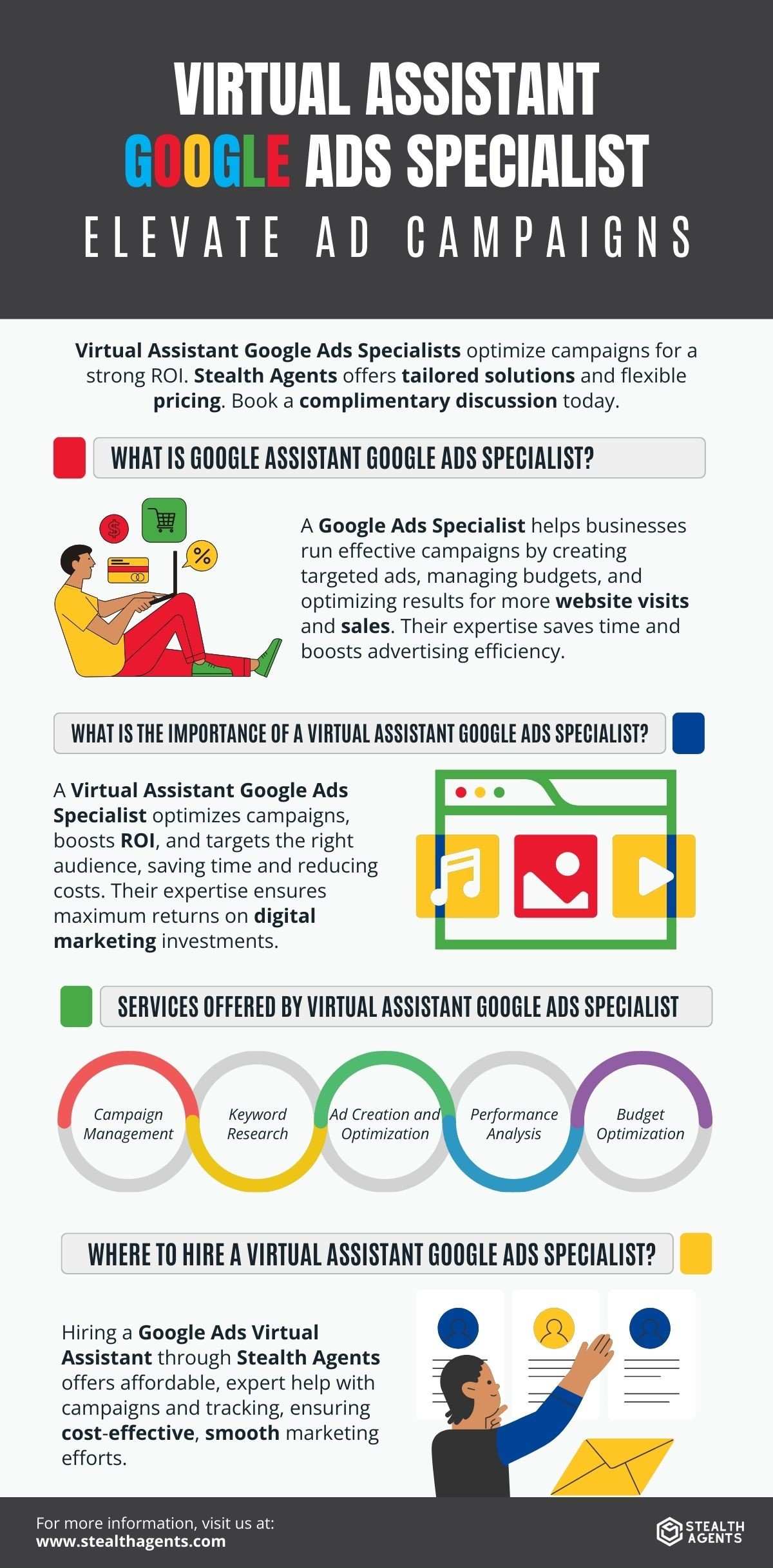 Virtual Assistant Google Ads Specialist – Elevate Ad Campaigns 