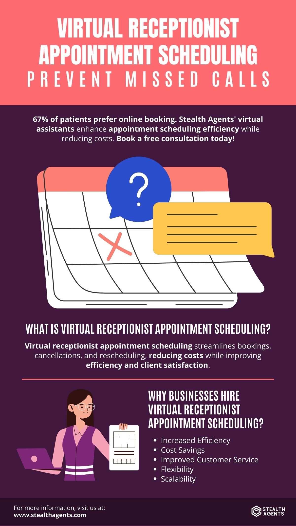 how to schedule appointments as a receptionist
