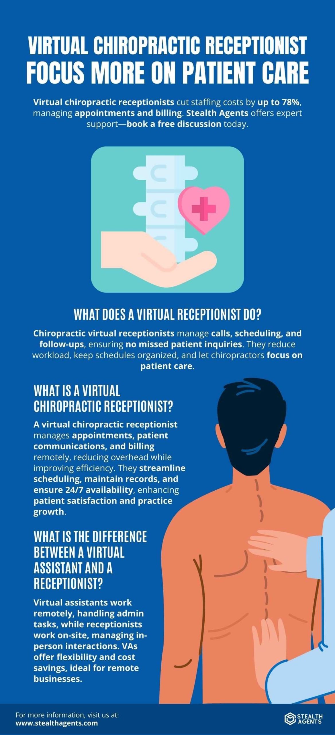 chiropractic receptionist 