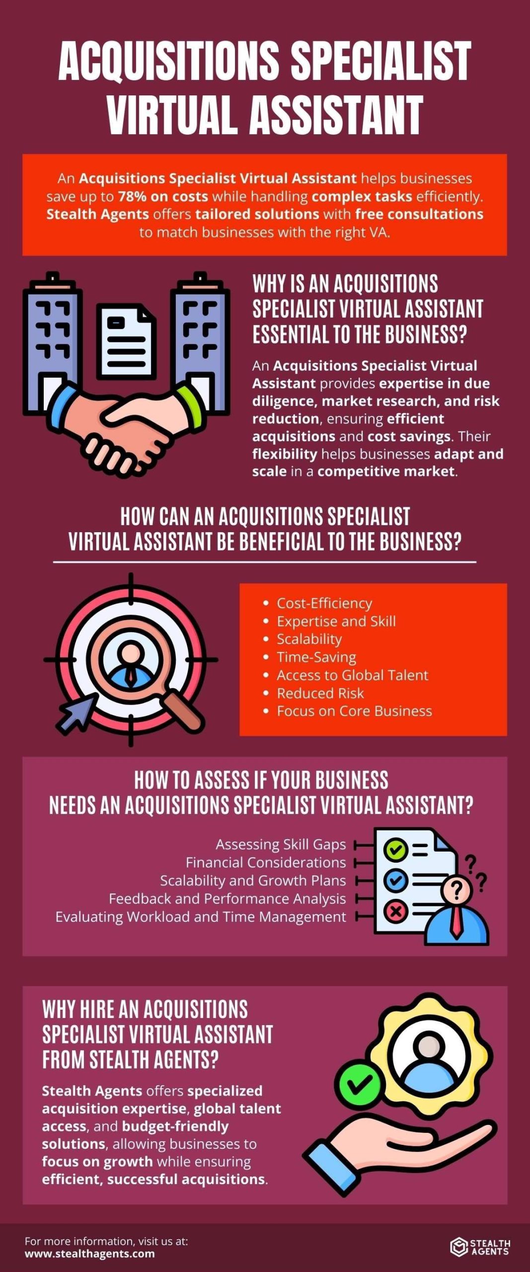 acquisition assistant
