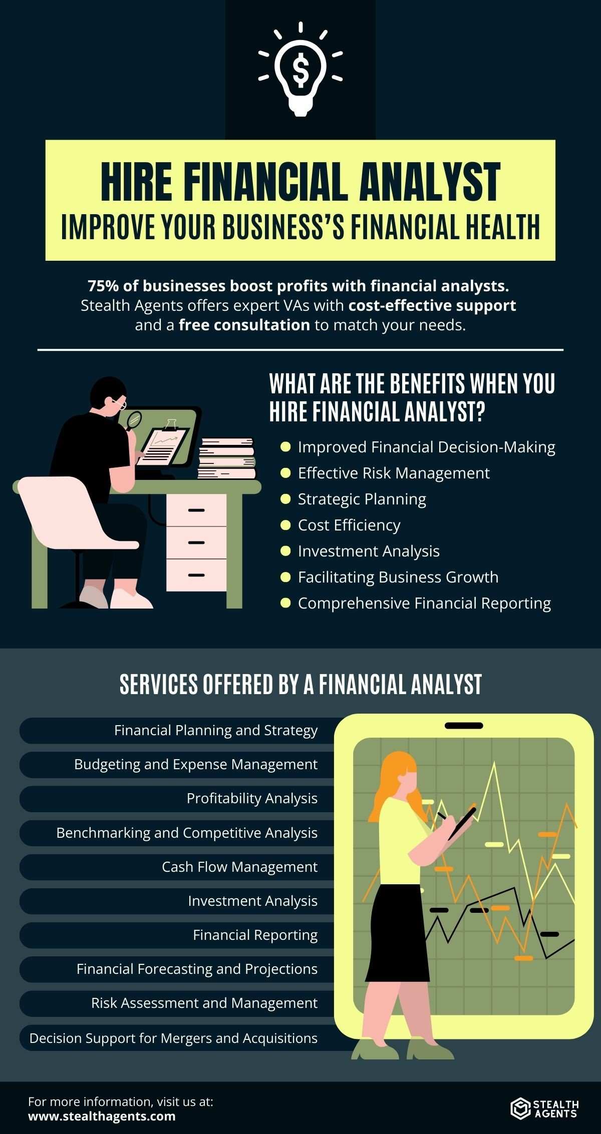 hire virtual financial analyst
