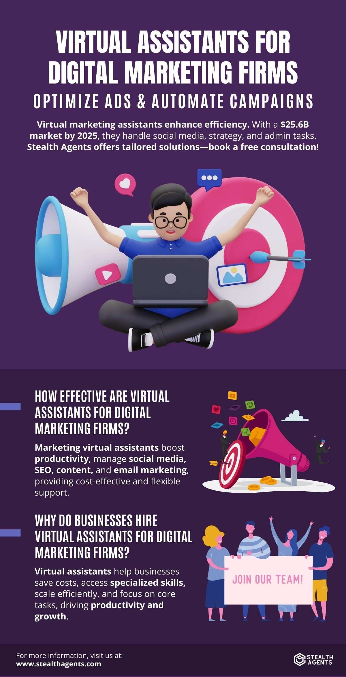 virtual assistant digital marketing 