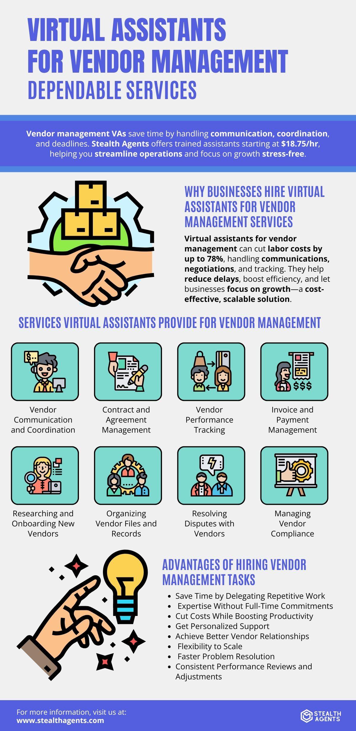 vendor management virtual assistant