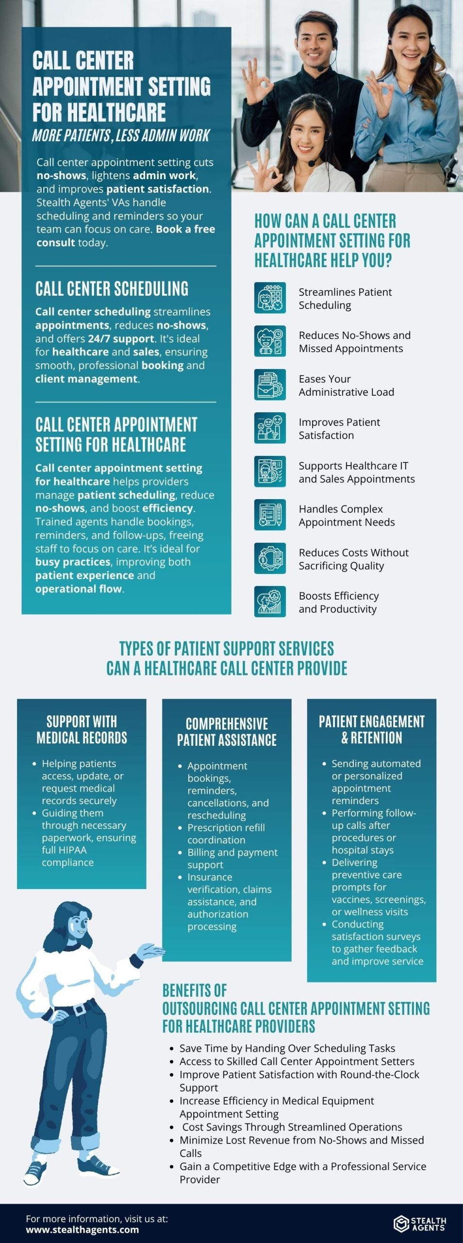 call for appointment