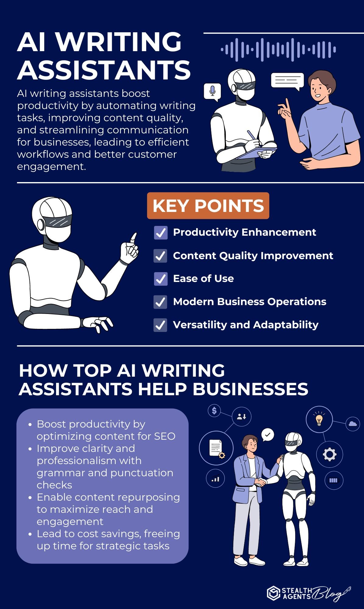 AI Writer Assistant