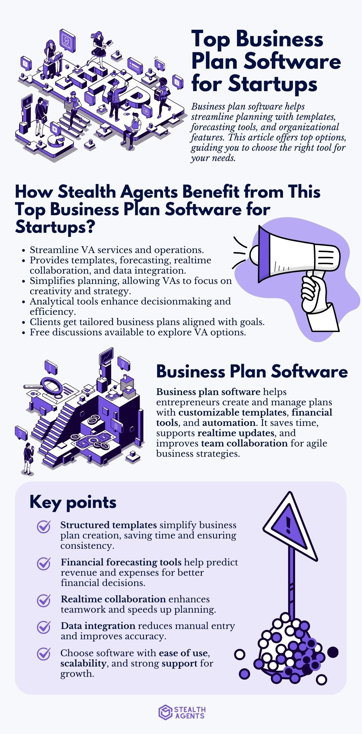 Business Plan Software