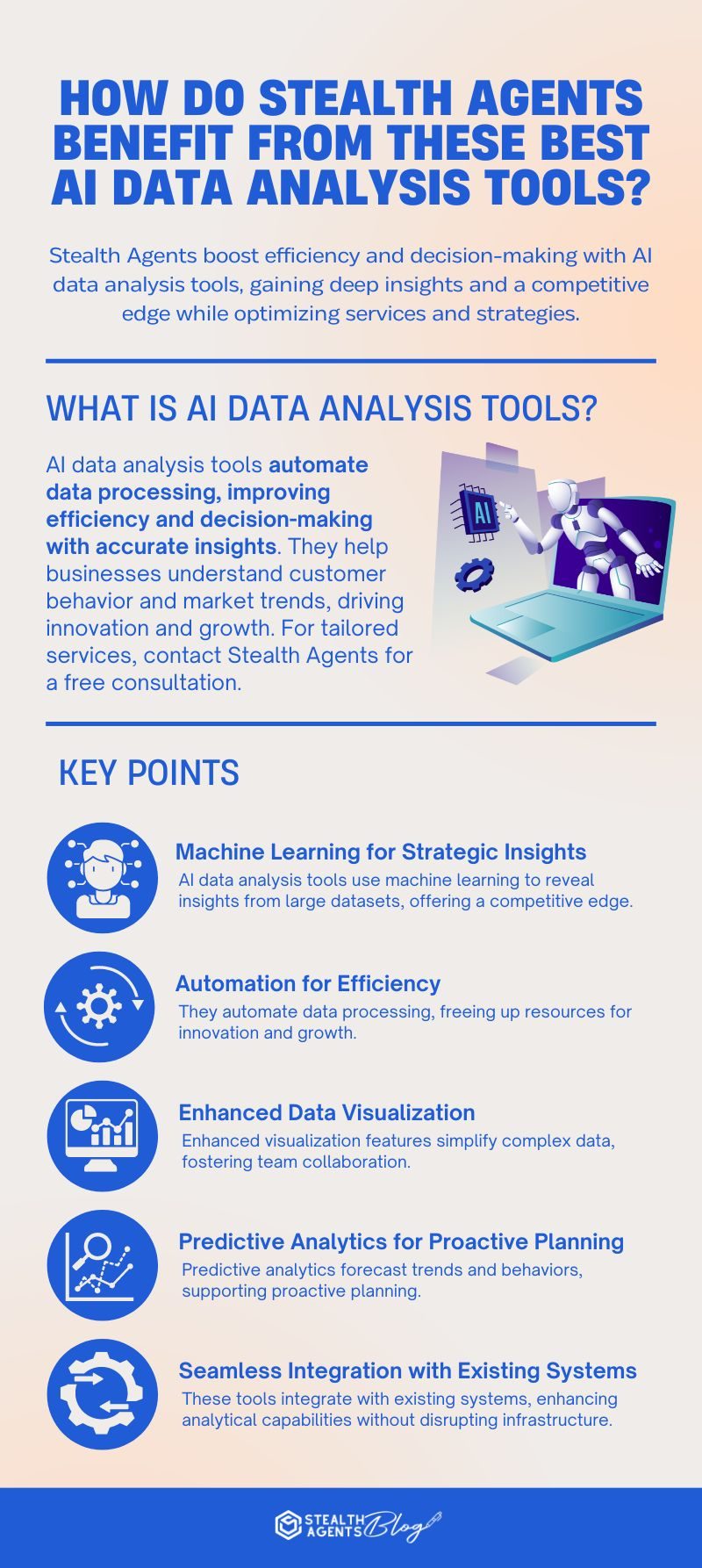 AI Data Analysis Tools