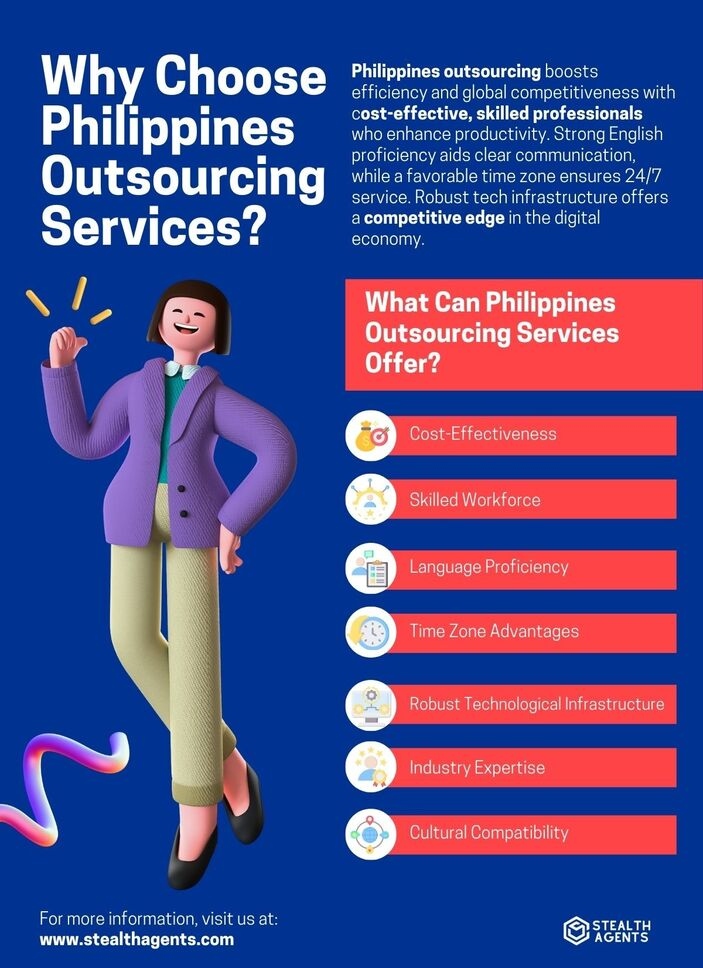 hr outsourcing services 